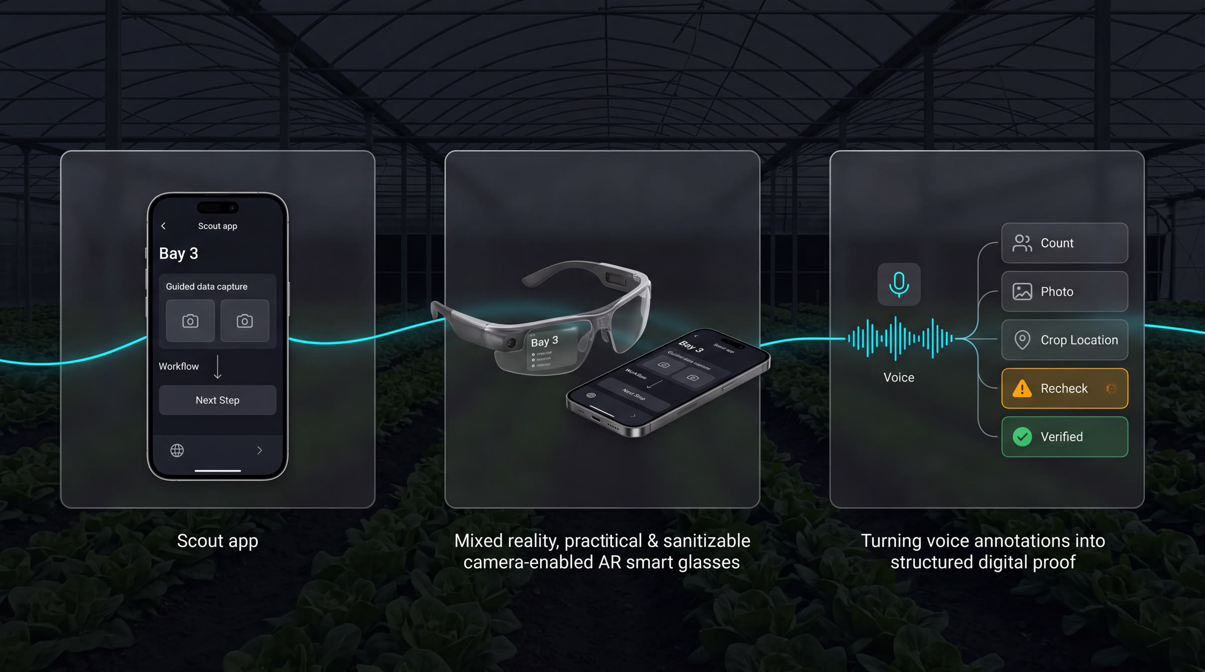 Scout app, camera-enabled AR glasses, and voice annotations turning field observations into structured proof